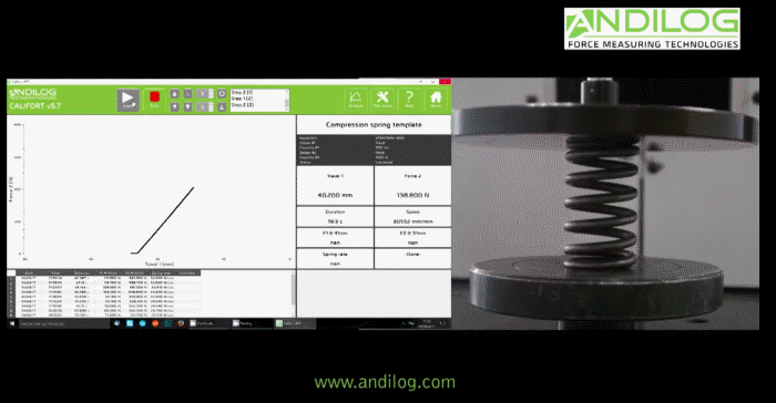 Video of the Springtest 3 driven by the Califort software